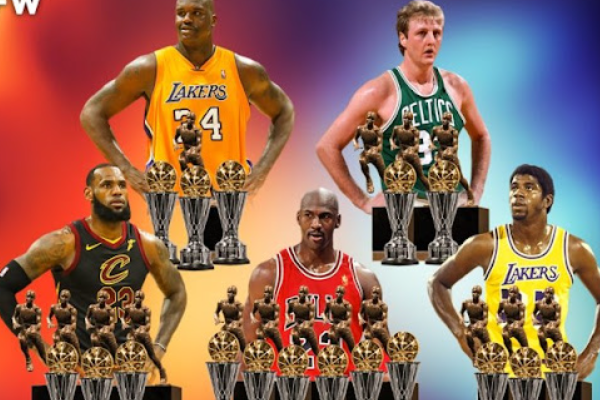 NBA獲得fmvp次數最多的球員是誰?