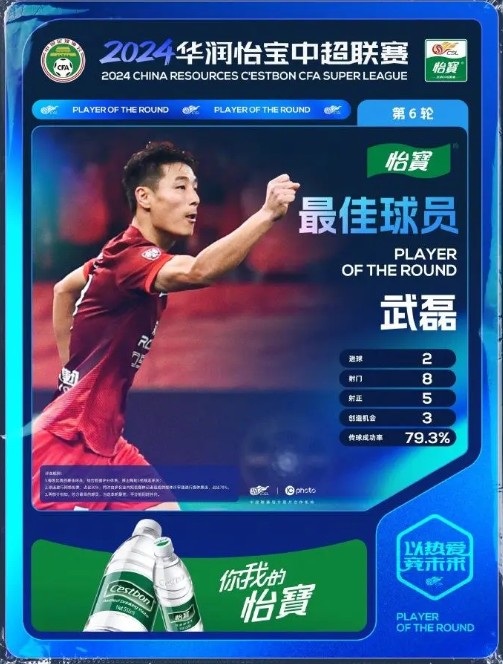 武磊雙進球帶領(lǐng)上海海港實現(xiàn)逆襲勝利